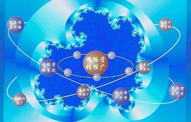 革吉新媒体运营企业需要掌握的网络推广技巧有哪些